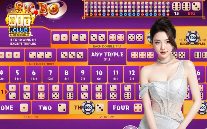 Nên đánh cửa nào trong Sicbo HitClub để tăng cơ hội thắng?